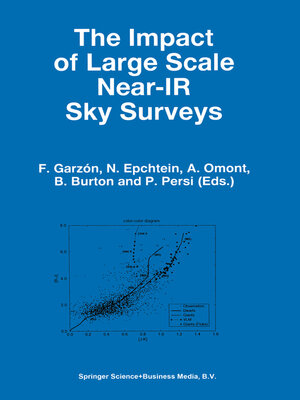 cover image of The Impact of Large Scale Near-IR Sky Surveys